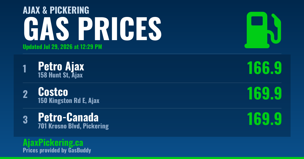 Lowest local gas prices in Ajax & Pickering